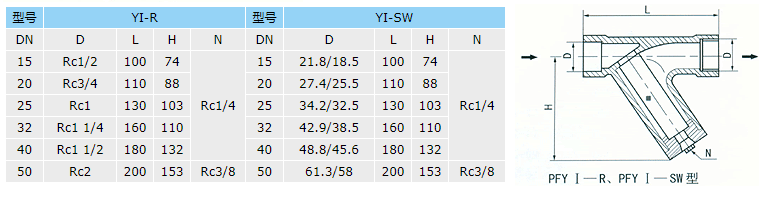 Y型过滤器铸造螺纹连接.png