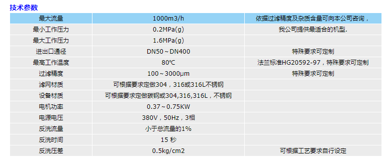 全自动刷式过滤器参数.png